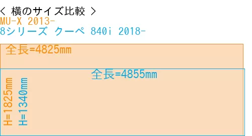 #MU-X 2013- + 8シリーズ クーペ 840i 2018-